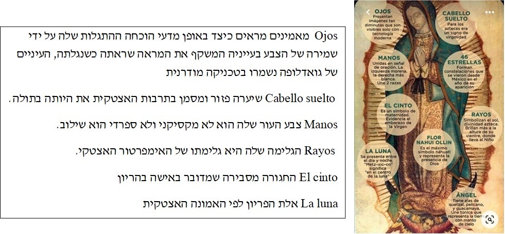 מריה מגואדלופה